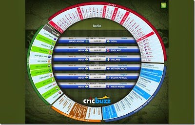 cricket schedule 2013-2014, cricket schedule 13-2014