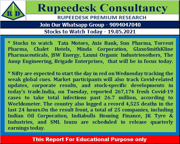 Stock to Watch Today - Rupeedesk Reports