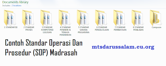 Contoh Standar Operasi Dan Prosedur (SOP) Madrasah