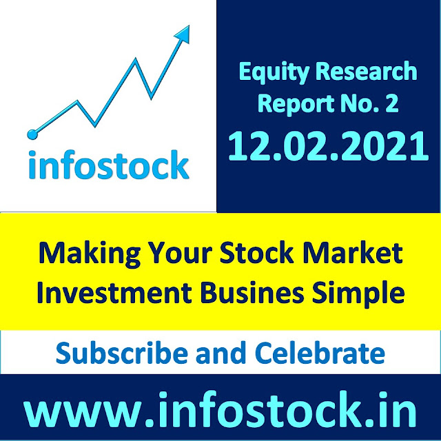 Stock Market Investment Opportunities in India