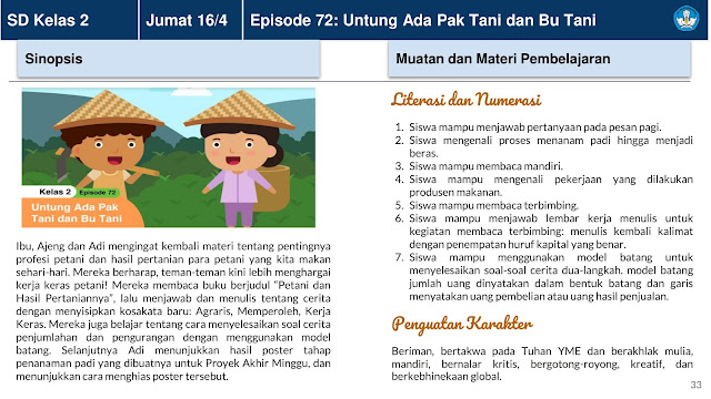 Panduan Belajar Dari Rumah Minggu Ke 15 (BDR) 12-16 April 2021 Di Televisi Republik Indonesia (TVRI) Untuk Jenjang Pendidikan PAUD Dan Sekolah Dasar (SD)