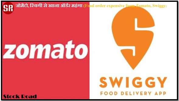 जोमैटो, स्विगी से खाना ऑर्डर महंगा (Food order expensive from Zomato, Swiggy)