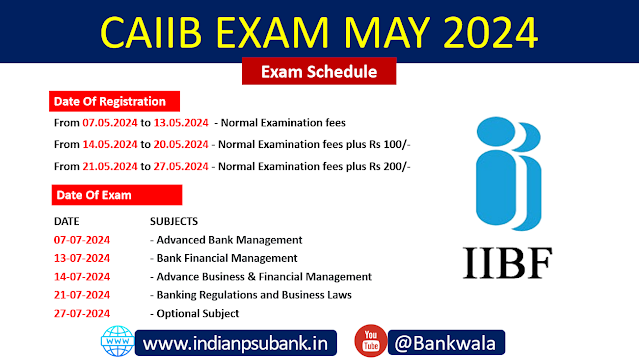 CAIIB-exam-may-2024-last-date-to-apply-in-hindi-All-about-caiib-in-hindi-caiib-full-form-in-hindi-caiib-full-form-about-caiib-exam-pattern-eligibility-syllabus-mode-of-exam-caiib-exam-duration-iibf-full-form-next-caiib