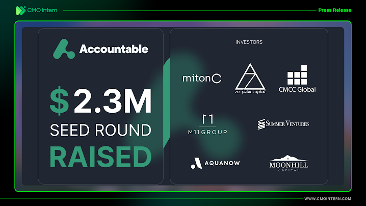 Accountable Raises $2.3M for Privacy-First Crypto Lending