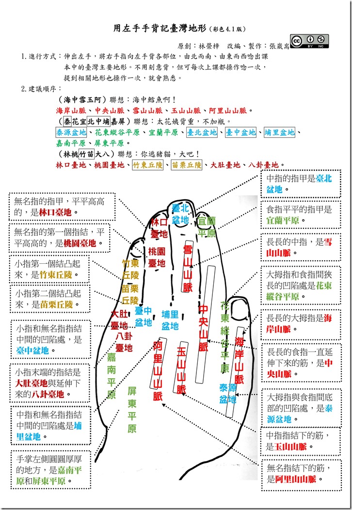 補充_用左手記臺灣地形41_彩色_01