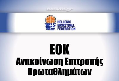 Στις 14:00 ο αγώνας Πάνθηρες Καβάλας-Απόλλων Πτολεμαΐδας για την Α2 Γυναικών-Κεκλεισμένων των θυρών ο αγώνας Ελευθερία Μοσχάτου-ΓΕ Αγίων Αναργύρων για την National League 2