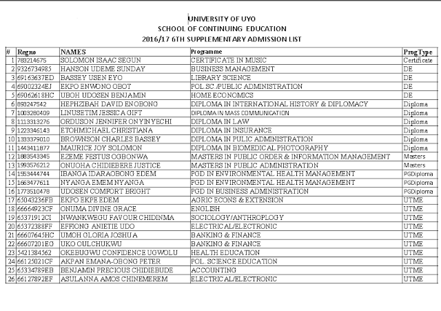 UNIUYO Shortlisted 5th & 6th SCE Supplementary Admission List for 2016/17 Session | 3rd, 4th, 5th and 6th Uniuyo SCE List