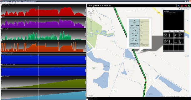 Monsterino Data Analyzer