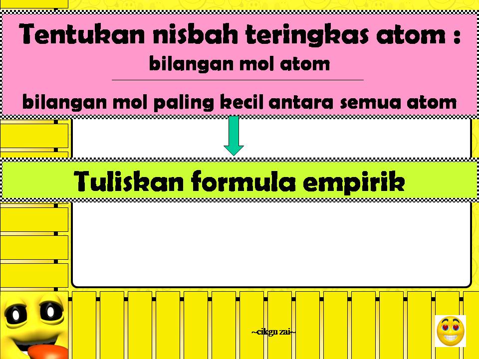 Cikgu zai.kimia: FORMULA EMPIRIK