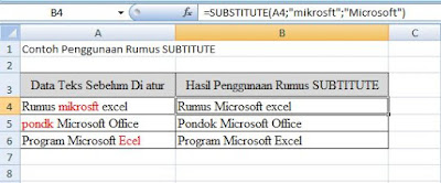 contoh data rumus substitute