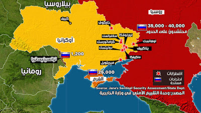 الحرب بين روسيا و اوكرانيا