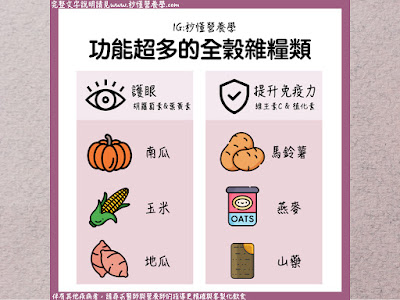 台灣營養師Vivian【企業講座】台灣應用材料公司——健康營養講座簡報