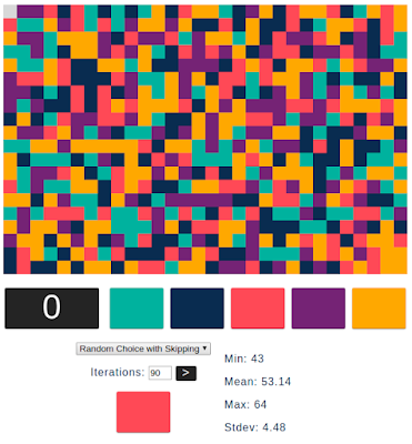 Color Walk with random choice and skipping 100 iterations