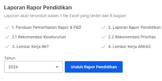 Download Rapor Pendidikan 2024 (PBD)