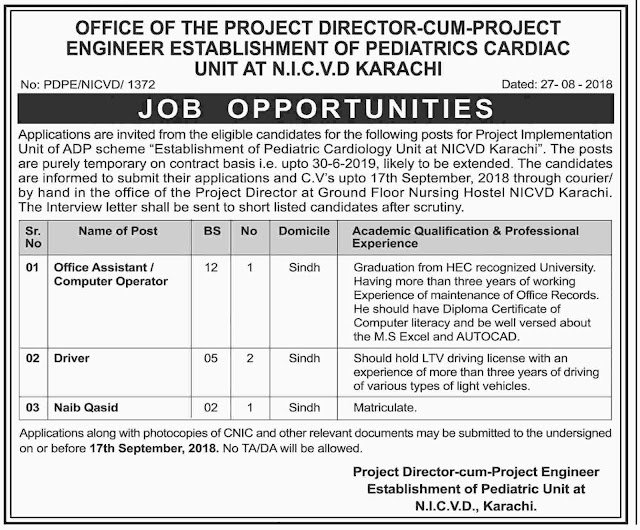 Jobs In NICVD National Institute Of Cardiovascular Diseases 31 August 2018