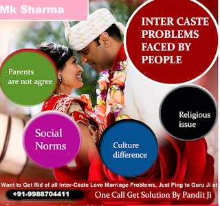 How to Convince Parents for inter religion Love Marriage