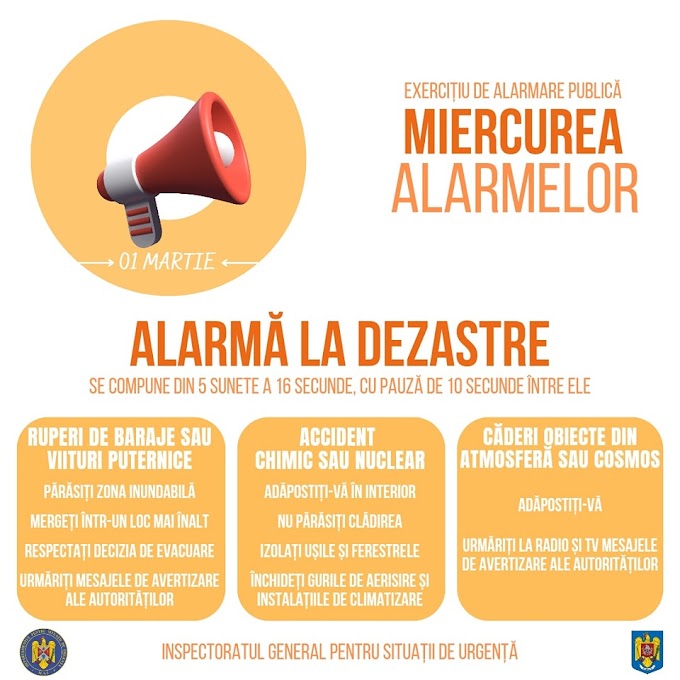 ”Miercurea alarmelor”: Între orele 10:00 - 11:00, va avea loc un exercițiu de testare a sirenelor din întreaga țară