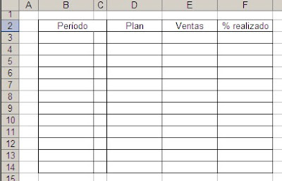 cuadro de control en hoja de Excel