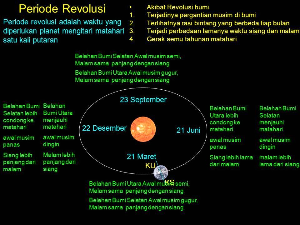 Download Presentasi PowerPoint Materi Pengenalan Tata  