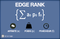 Facebook EdgeRank