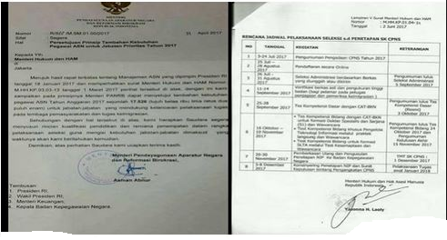 Pendaftaran CPNS Telah Dibuka 25 Juli-28 Agustus 2017 Berikut Pendaftarannya 