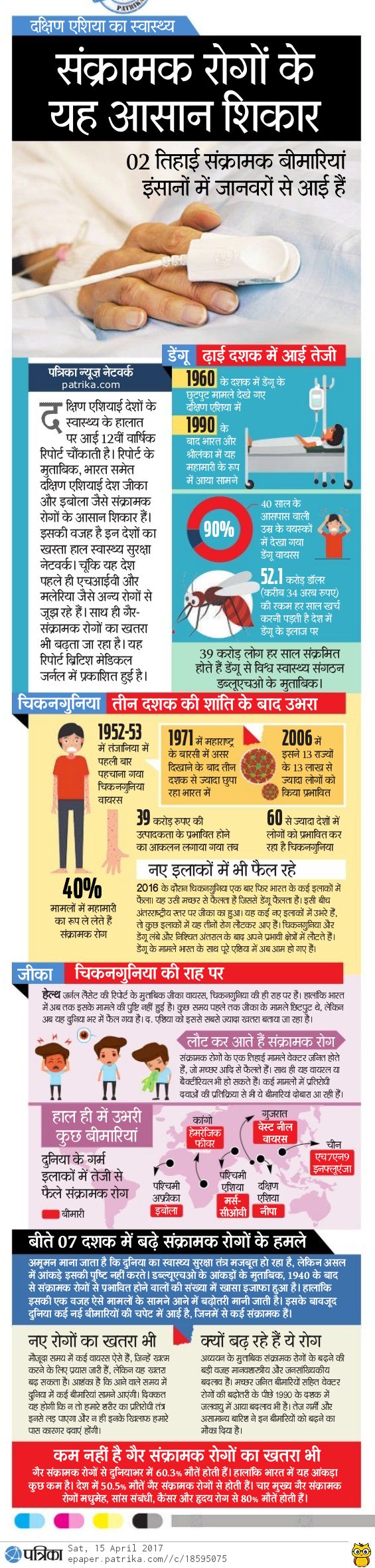 दक्षिण एशिया का स्वास्थ्य : संक्रामक रोगों का आसान शिकार