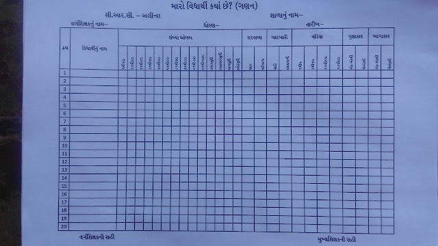 VACHAN GANAN LEKHAN FORMAT | USEFUL FOR ALL TECHERS