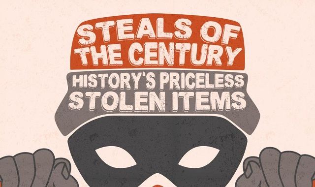 Image: Steals of the Century, History’s Priceless Stolen Items 