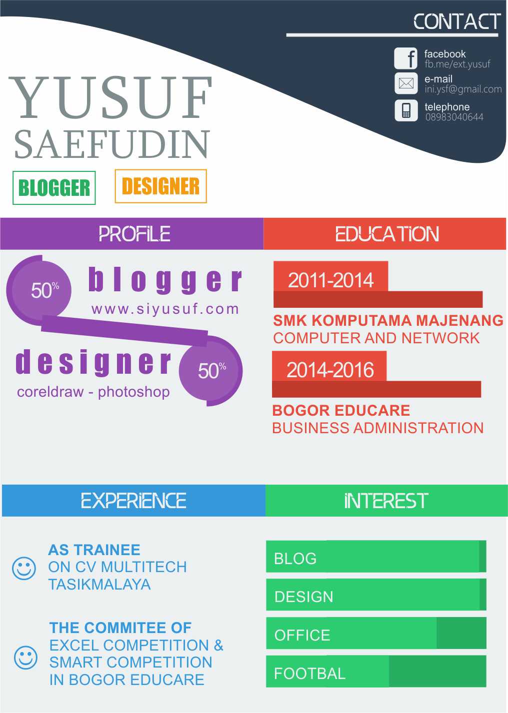 Contoh Curriculum Vitae Keren