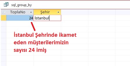 sql group by