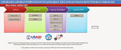 Pencairan BOS Triwulan IV Oktober-Desember Tahun Anggaran 2015