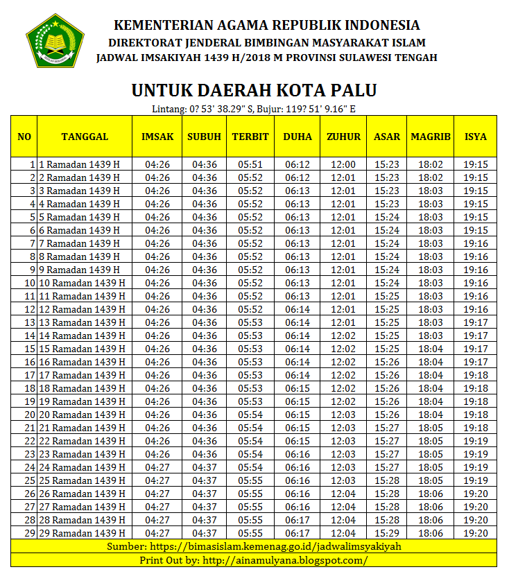 JADWAL IMSAKIYAH RAMADHAN 1439 H 2018 M  PENDIDIKAN 