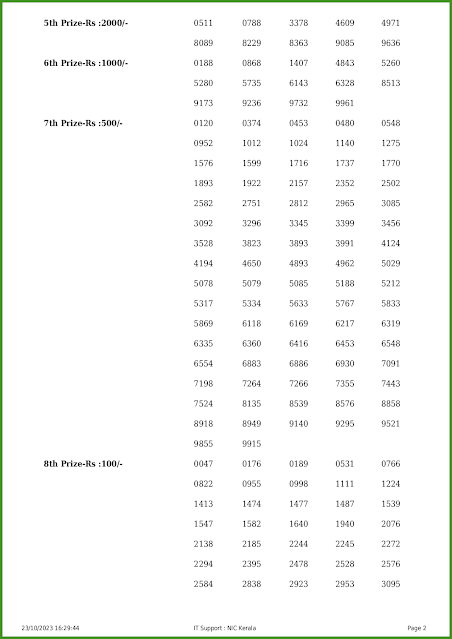 w-740-live-win-win-lottery-result-today-kerala-lotteries-results-23-10-2023-keralalotteries.net_page-0002