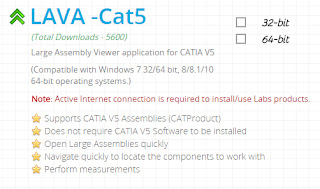 Visores 3D - LAVA CAT5