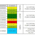 Jadwal Lab E Sore