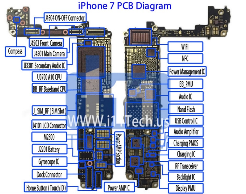 diagram 8 iphone schematic Jailbreak: Diagrams iOS iPhone All about