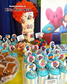 Pocoyo Candy Buffet