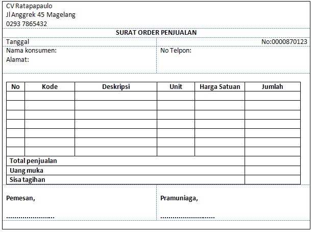 Sistem Informasi Akuntansi: Surat Order Penjualan
