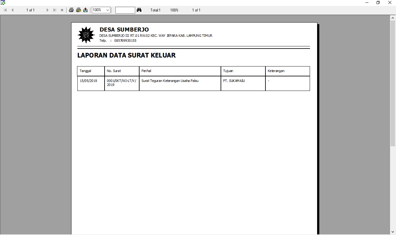 Sistem Surat Masuk Dan Keluar