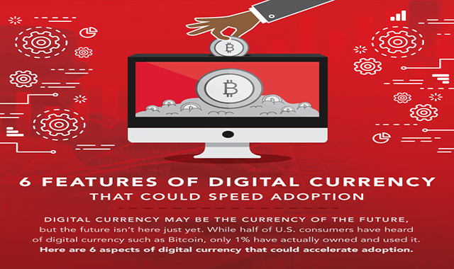 6 Features of Digital Currency That Could Speed Adoption