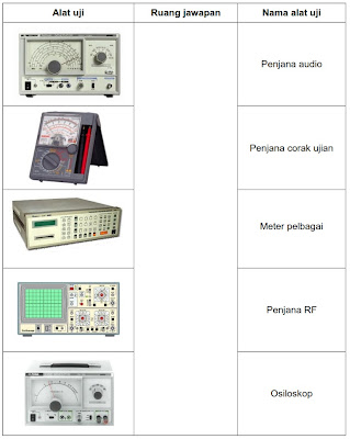 MPAV Eelektrik & E lektronik: Bahagian A / Soalan 13