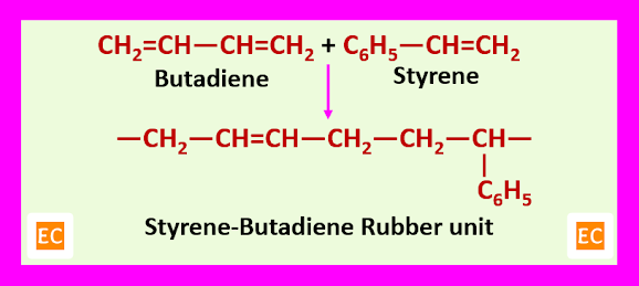 styrene butadiene rubber unit