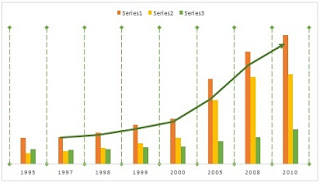 pengertian statistik,kegunaan,matematika,sejarah,deskriptif dan statistika induktif,inferensia,parametrik dan nonparametrik,