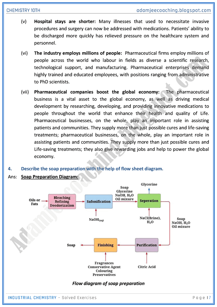 industrial-chemistry-solved-exercise-chemistry-10th