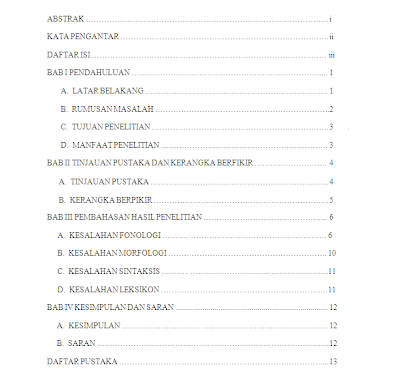 Contoh Karya Tulis Ilmiah Sarjanakucom  2016 Car Release Date