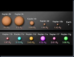 104471_kepler-11b-sampai-11g_300_225