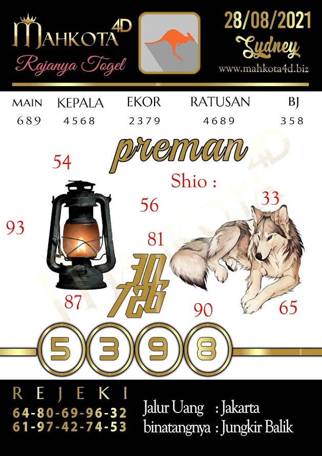 Syair Prediksi Togel Sydney - SDY Sabtu, 28 - Agustus - 2021
