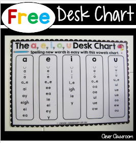 FREE Vowels Desk Strips and FREE Giant Sight Words Game Board 