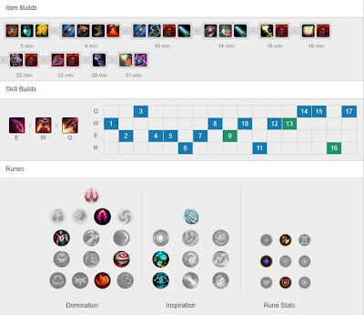 TSM Dardoch Shaco JG vs Olaf - NA 10.10