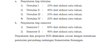  Ketentuan Penyaluran BOS Terbaru 2017